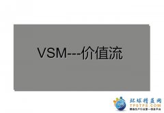 「干货」VSM价值流培训教材，资料可免费下载